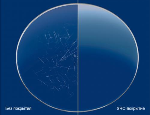 Как удалить царапины с пластиковых линз очков: простые и эффективные методы 05