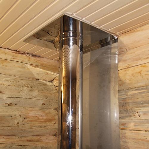 Полное руководство: как выбрать идеальную печь для отопления вашего гаража 02