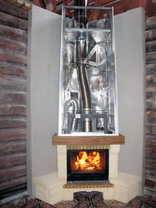 Дровяная печь для гаража с принудительной конвекцией: экономичное и эффективное решение для отопления 04