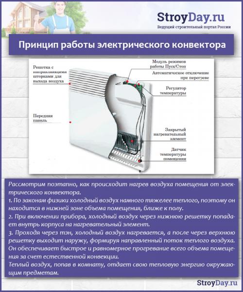 Как выбрать печь для гаража на дровах: советы по установке и эксплуатации 03 Как выбрать печь для гаража на дровах: советы по установке и эксплуатации 03