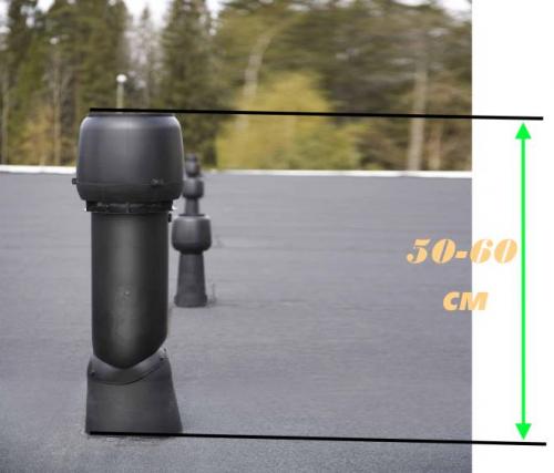 Расчет приточной вентиляции в гараже. Установка естественного воздухообмена