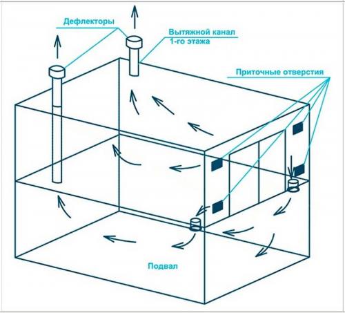 Ремонт дископриемника автомагнитолы Pioneer