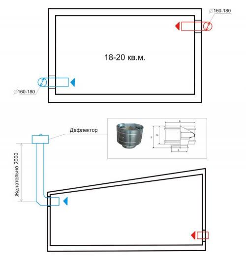 Естественная вентиляция в гараже. Естественная вентиляция 01