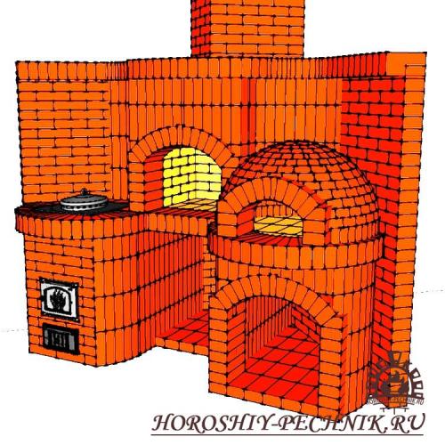 В чем разница между гаражной печью с плитой и обычной кухонной плитой. Как выбрать кирпичную печь для своего дома?