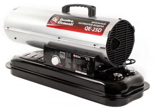 Дизельная печь для гаража: полное руководство по выбору и установке 01