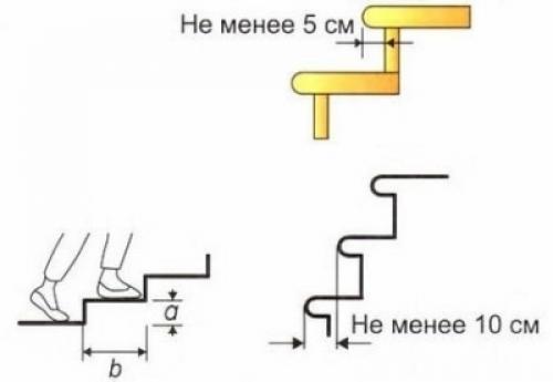 Лестница из уголка чертеж. Как сварить лестницу из металлического уголка – инструкция и видео