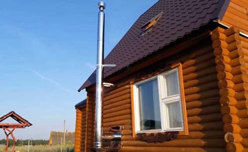 Легкая и быстрая печь-буржуйка для гаража: пошаговая инструкция 05 Легкая и быстрая печь-буржуйка для гаража: пошаговая инструкция 05