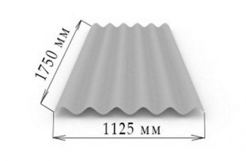 Основные размеры листа шифера всех видов. Шифер: его вид, размеры и вес 01
