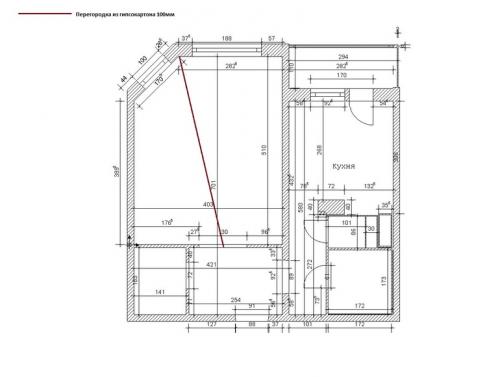 Можно ли использовать перегородки в однокомнатной квартире. Перегородка в однушке. Быть или не быть?