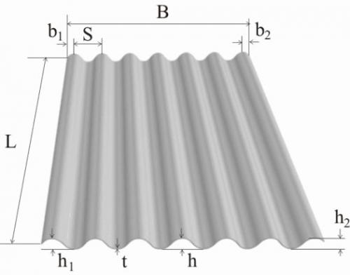Размер шифера 6 волнового. Виды, размеры, вес и средняя стоимость