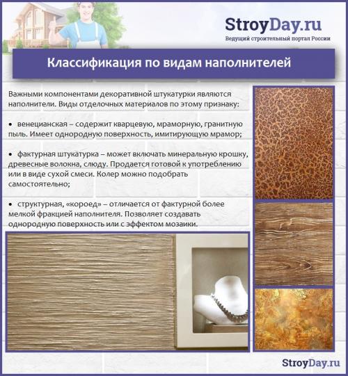 Легкий выбор цвета декоративной штукатурки здесь. Декоративная штукатурка фото в интерьере различных помещений: помощь для правильного выбора 12