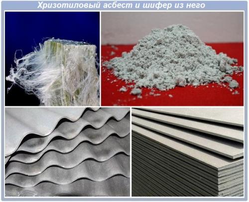 Рабочий размер 8 волнового шифера. Чем регулируются размеры волнового шифера