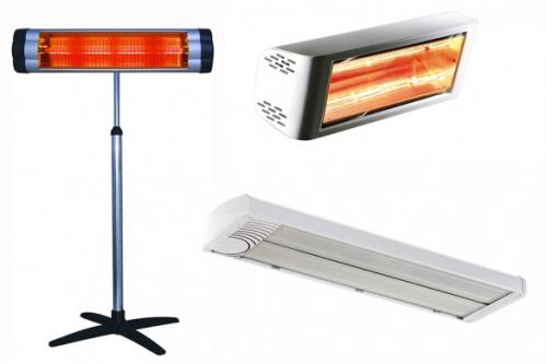 Инфракрасное отопление: плюсы и минусы. Разновидности