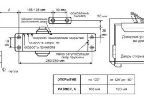 ПВХ двери установка своими руками. С чего начинать работу? 06 ПВХ двери установка своими руками. С чего начинать работу? 06