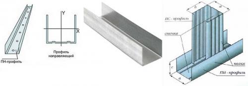 Какие советы по выбору профилей для гипсокартонного потолка. Виды профилей для гипсокартона