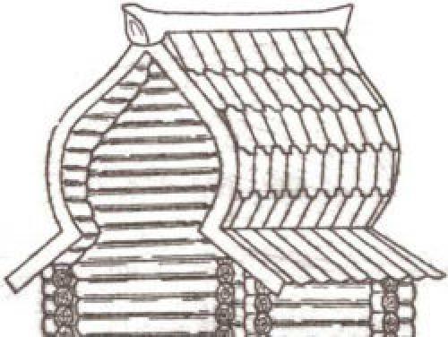 Как обшить фронтон без лесов. Что такое фронтон? Общая информация о его устойстве