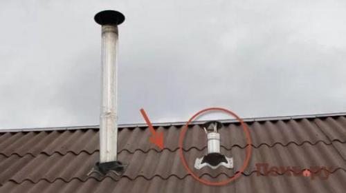 Установка мастер флеш на шифер. Что такое Master Flash?