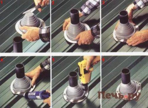 Установка мастер флеш на шифер. Что такое Master Flash?