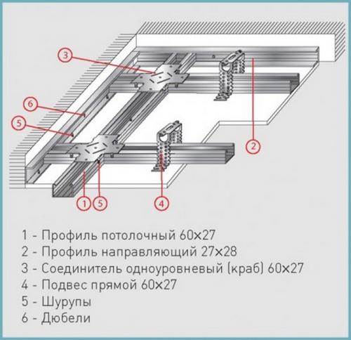 Полное руководство по созданию подвесного потолка из гипсокартона: чертежи и советы 05 Полное руководство по созданию подвесного потолка из гипсокартона: чертежи и советы 05