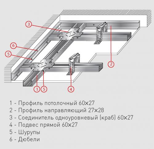 Чертеж подвесного потолка из гипсокартона. Достоинства и недостатки потолка из гипсокартона