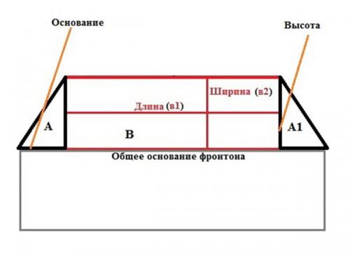Как обшить фронтон металлическим сайдингом. Технология обшивки фронтона сайдингом. Пошаговый процесс с фото и видео
