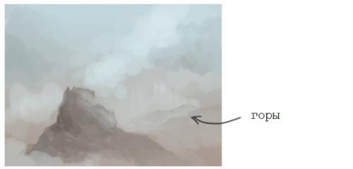 Как добавить фон к рисунку пугала, например, небо или растения. Простой способ нарисовать задний фон