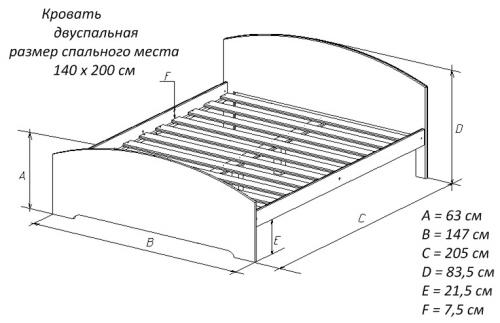 Размеры двуспальной кровати с тумбочками. Размеры и габариты двуспальных кроватей, характеристики