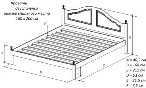 Размеры двуспальной кровати с тумбочками. Размеры и габариты двуспальных кроватей, характеристики