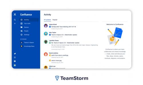 Какие приложения поддерживают сотрудничество в реальном времени для работы команд. Совместная работа с файлами для исследования и сбора данных