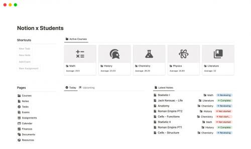 Какие из этих программ самые простые в обучении и использовании. В помощь студенту: топ-10 цифровых инструментов и программ для онлайн-обучения