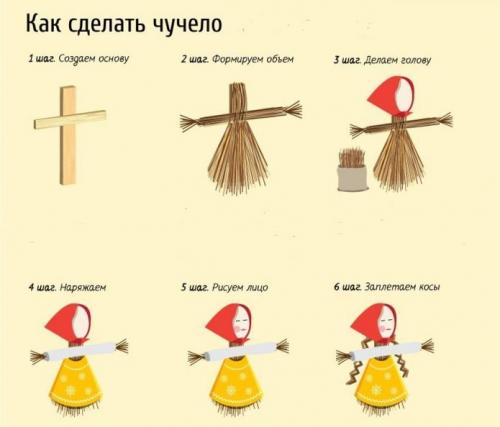 Чучело своими руками в садик. Как сделать пугало для детского сада