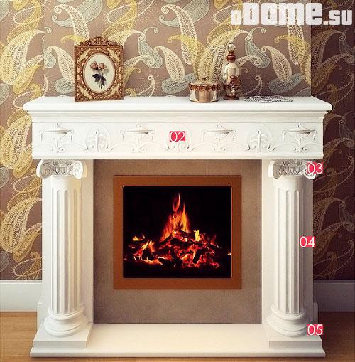 Фальш-камин своими руками чертежи. Фальш-камин собственными руками