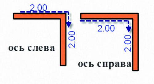 Какие лучшие инструменты для рисования простых поэтажных планов. Рисование плана стенами