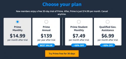 Есть ли бесплатные или trial-версии среди этих программ. Виды бесплатных пробных версий