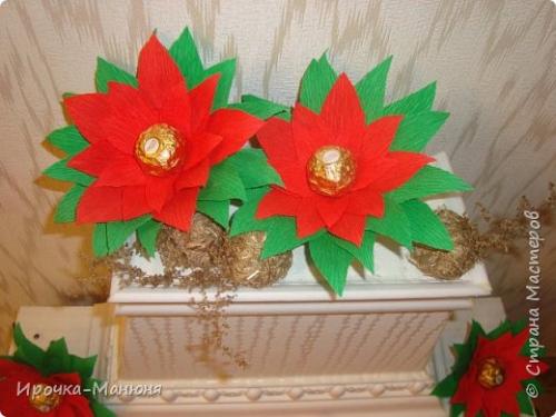 Камин своими руками из пеноплекса схема.