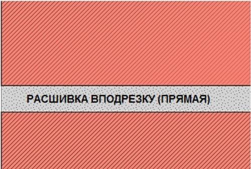Как сделать модную кирпичную стену своими руками: пошаговая инструкция 06
