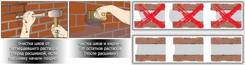 Как сделать модную кирпичную стену своими руками: пошаговая инструкция 04