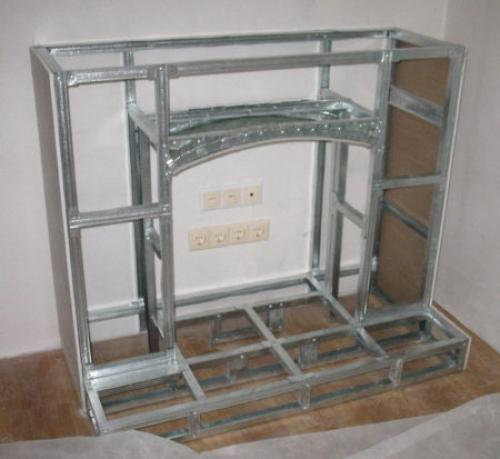 Декоративный камин своими руками из гипсокартона. Технология изготовления декоративного камина