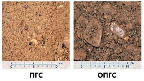 Бетон для отмостки из пгс. Виды песчано-гравийной смеси