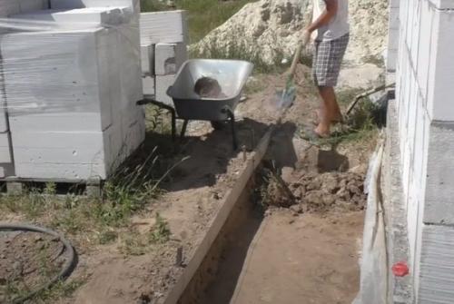 Технология укладки бетонной отмостки. Этапы укладки отмостки вокруг дома