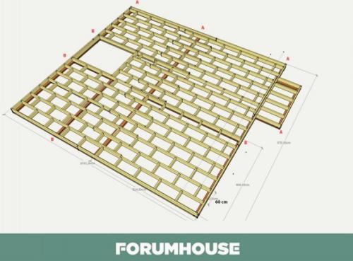 Брус для перекрытия второго этажа. Деревянные балки перекрытия - размеры и нагрузки