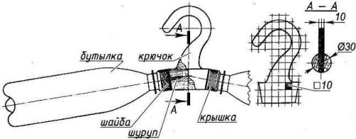 Как изготовить вешалки для одежды из пластиковых бутылок. «БУТЫЛОЧНЫЕ» ВЕШАЛКИ