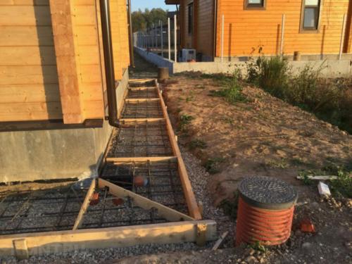 Отмостка своими руками: пошаговая инструкция