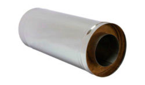 Установка дымоходов через готовую кровлю. Что следует учитывать во время выбора дымохода