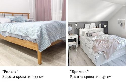 Изголовье кровати икеа. 5 общих правил при покупке двуспальной кровати в IKEA