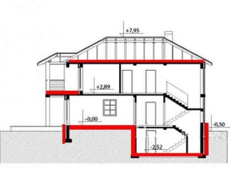 Устройство деревянного перекрытия между этажами. Необходимость утепления