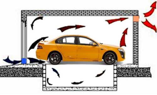 Вентиляция гаража с одной стороны. Немного геометрии для циркуляции воздуха