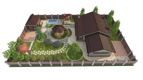 8 соток наглядно. Особенности зонирования участков 8 соток