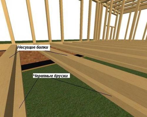 Соединение деревянных балок встык. Как все устроено