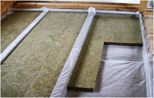 Как утеплить перекрытие между этажами. Утепление сверху